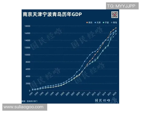 杭州足球队以76分稳居冠军赛积分榜首位，追赶者难以匹敌